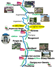 Vlroute du canal de Bourgogne